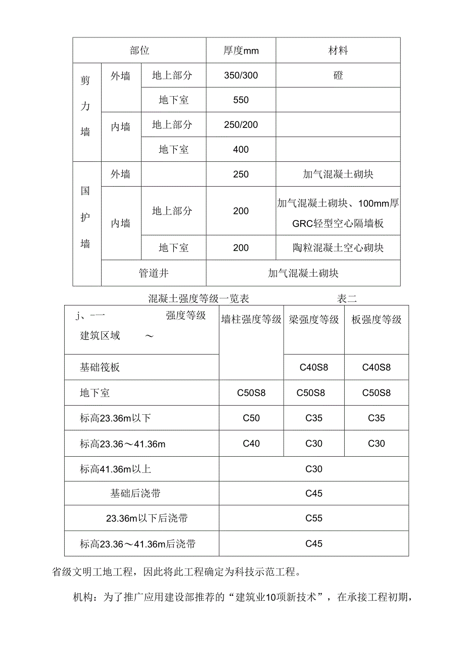 河北省建筑业新技术应用示范工程.docx_第2页