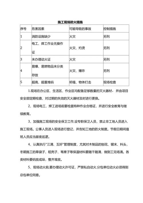 施工现场防火措施.docx