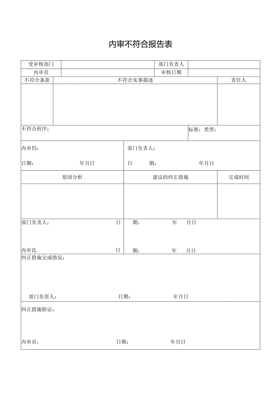 内审不符合报告表.docx_第1页
