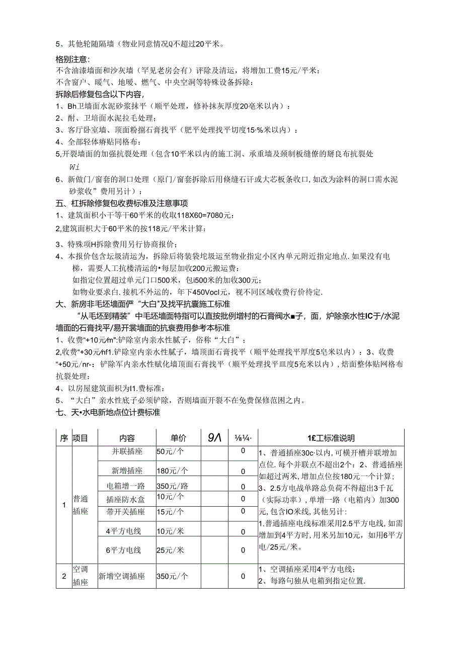 201602天盛水电路改造及拆除修复细则.docx_第2页