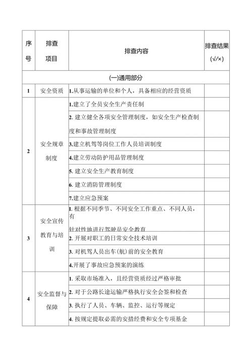 交通运输安全隐患排查表.docx