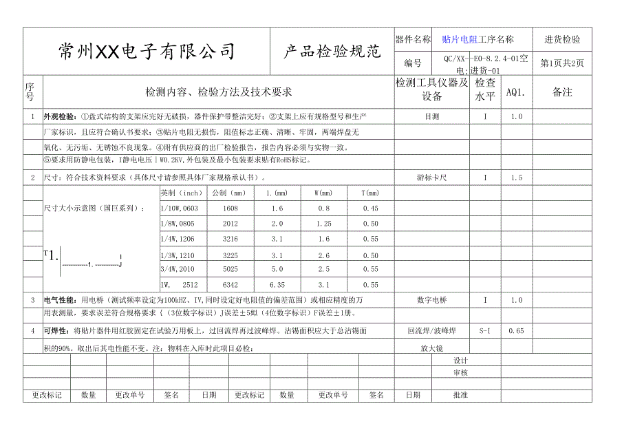 贴片电阻进货检验标准.docx_第1页