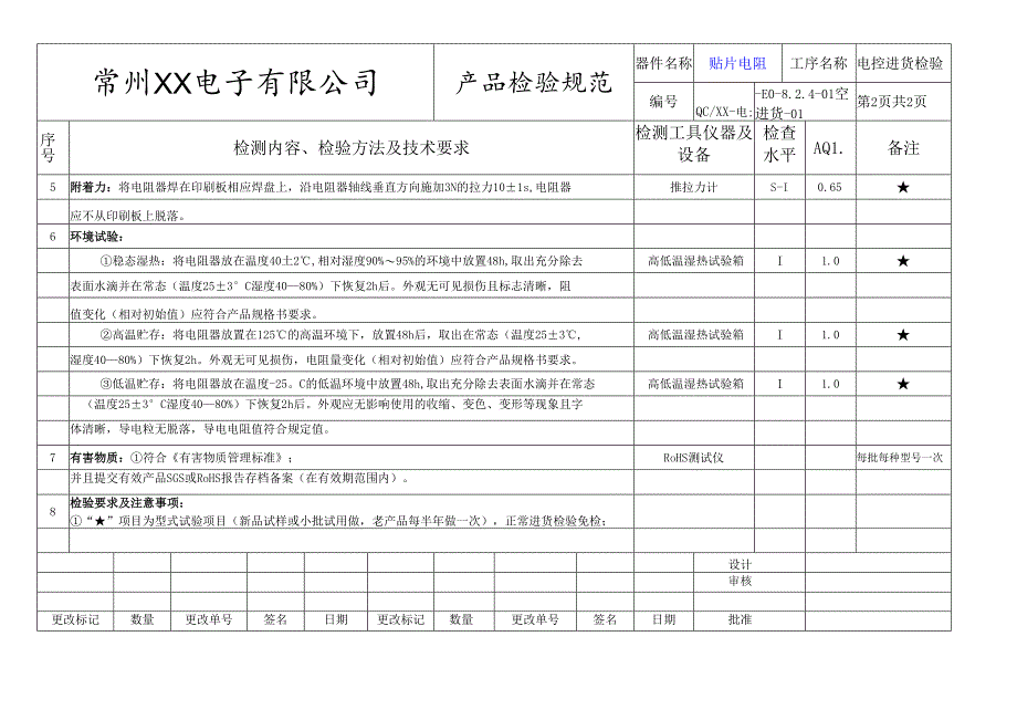贴片电阻进货检验标准.docx_第2页