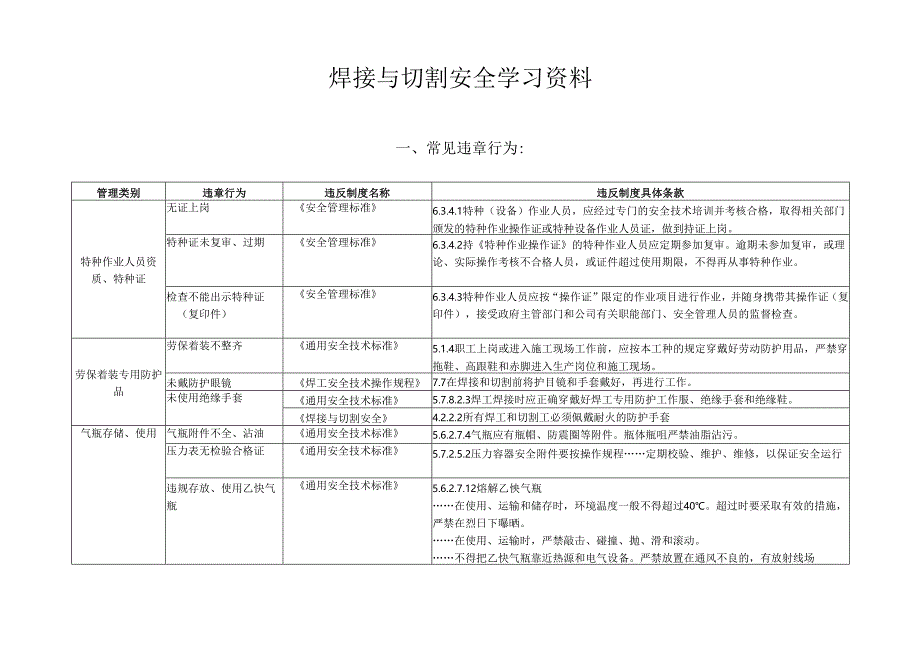 焊接与切割安全学习资料.docx_第1页