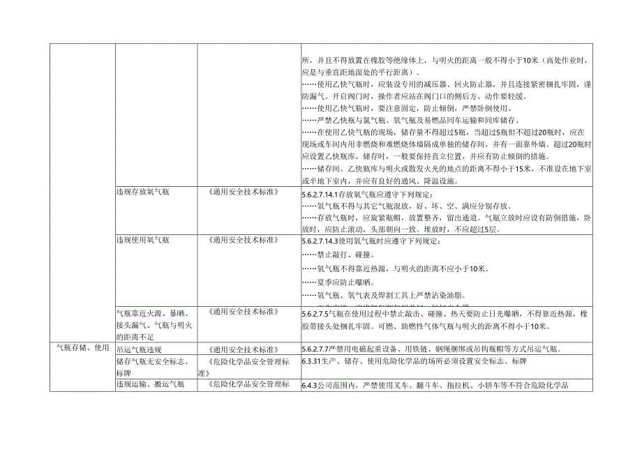 焊接与切割安全学习资料.docx_第2页