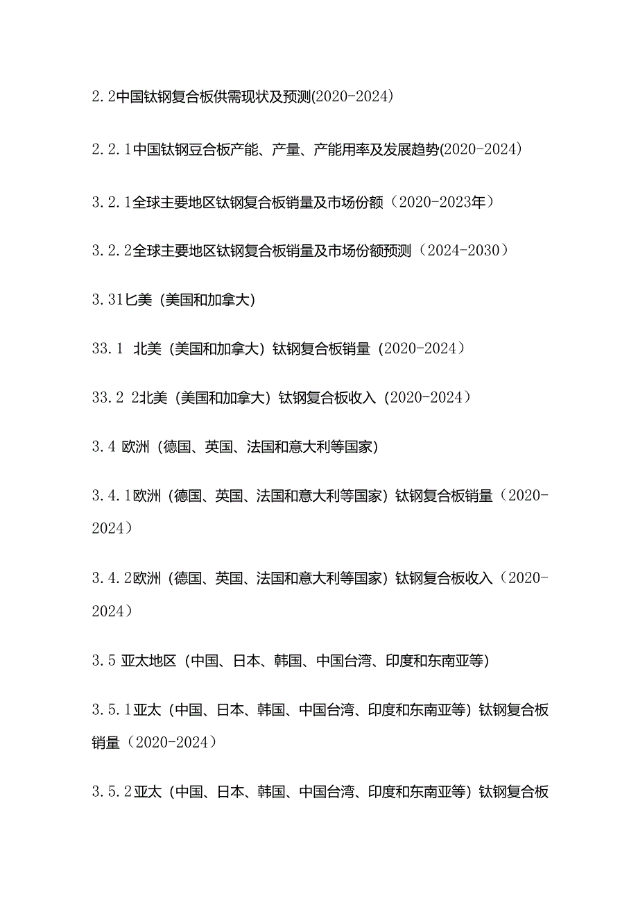 中国钛钢复合板市场供需态势及投资动向研究报告目录模板.docx_第3页
