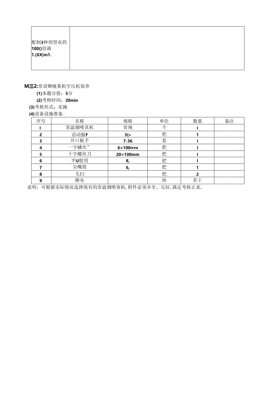 2024年山东省职业技能等级认定试卷 真题 农作物植保员(病虫害防治工)----三级技能考核考场、考生通知单005.docx_第2页