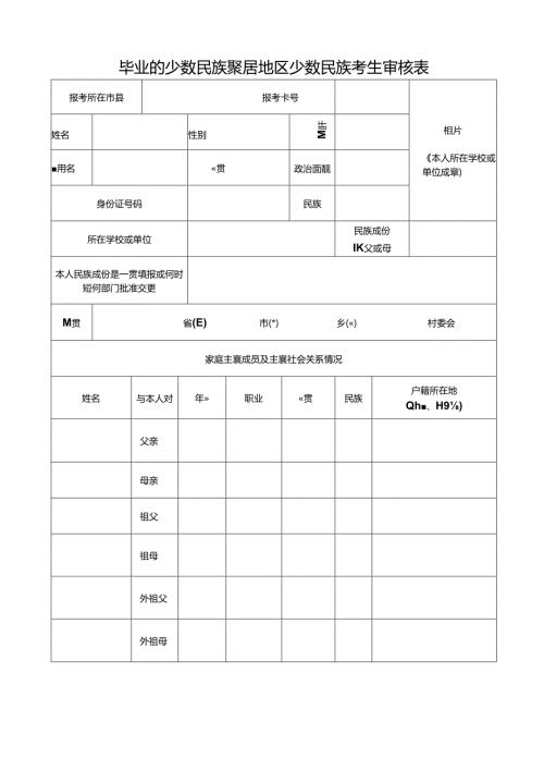 毕业的少数民族聚居地区少数民族考生审核表.docx