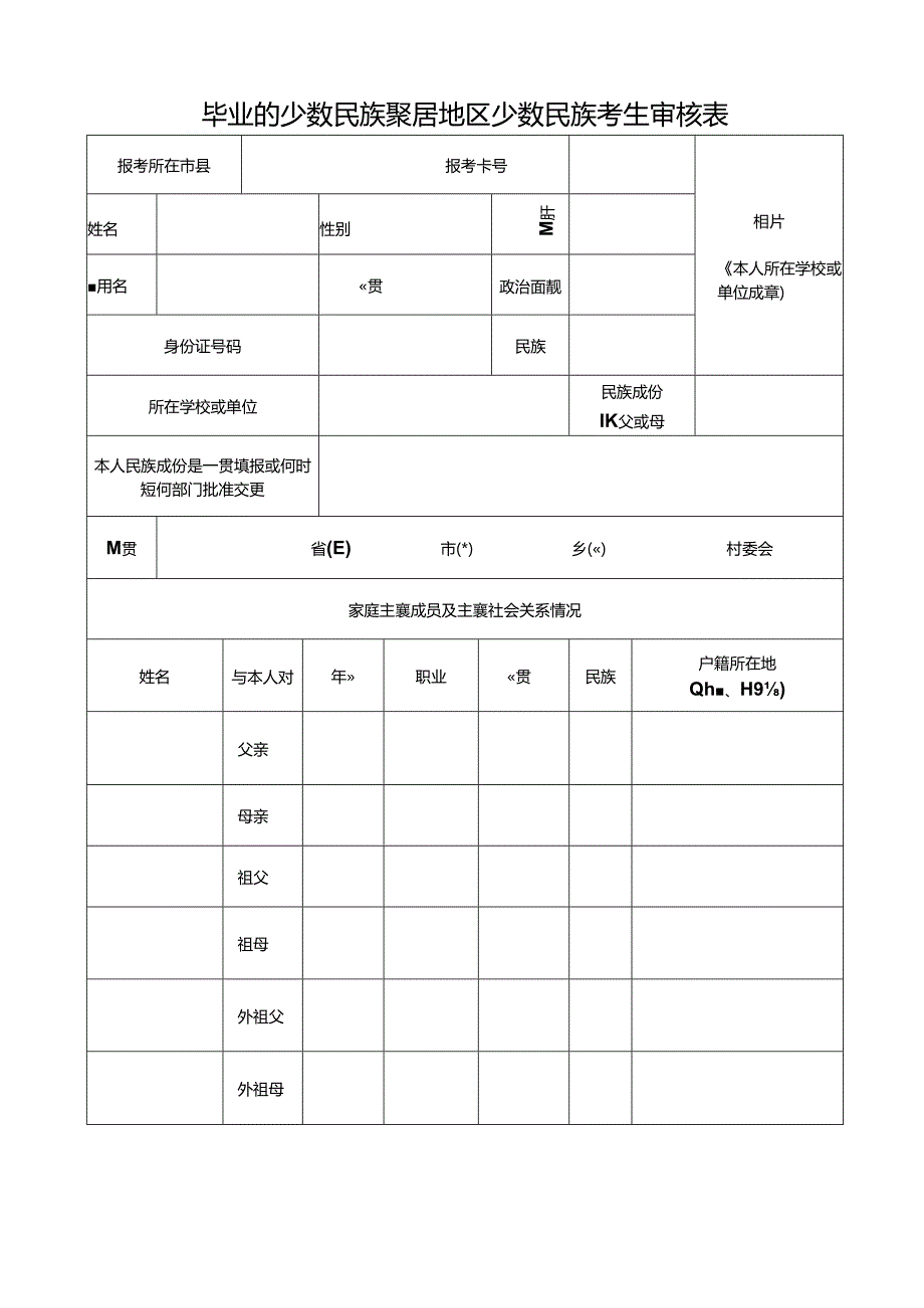 毕业的少数民族聚居地区少数民族考生审核表.docx_第1页
