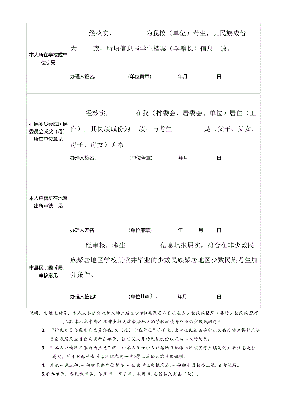 毕业的少数民族聚居地区少数民族考生审核表.docx_第2页