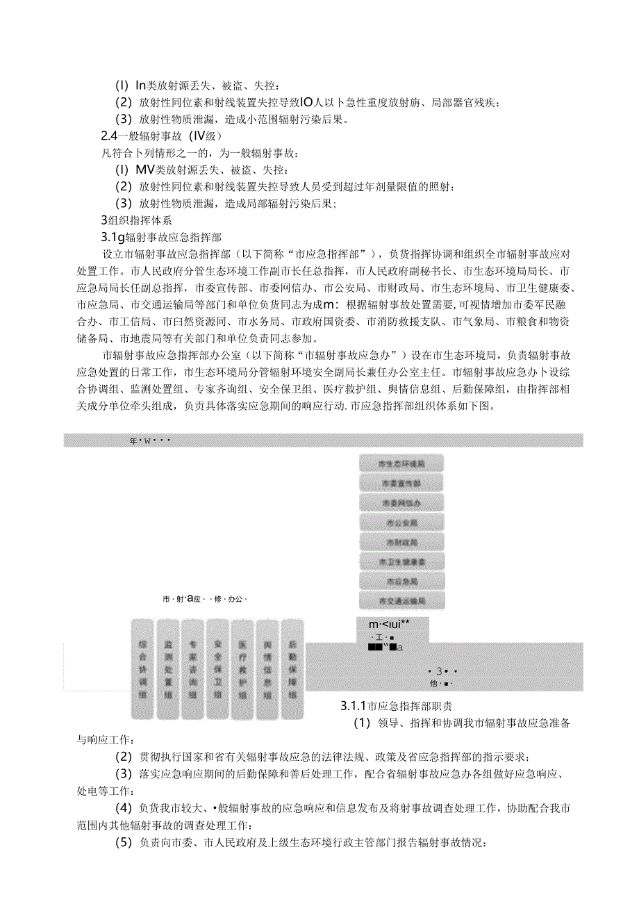 全市辐射事故应急处置预案（参考范本）.docx_第2页