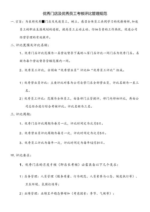 优秀门店及优秀员工考核评选管理规范.docx