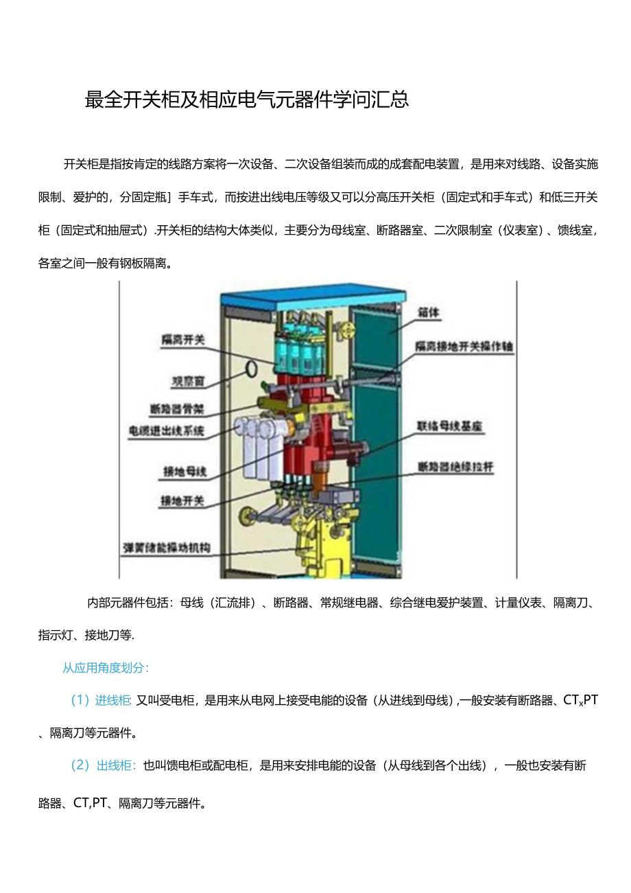 开关柜与相应电气元器件知识汇总.docx_第1页
