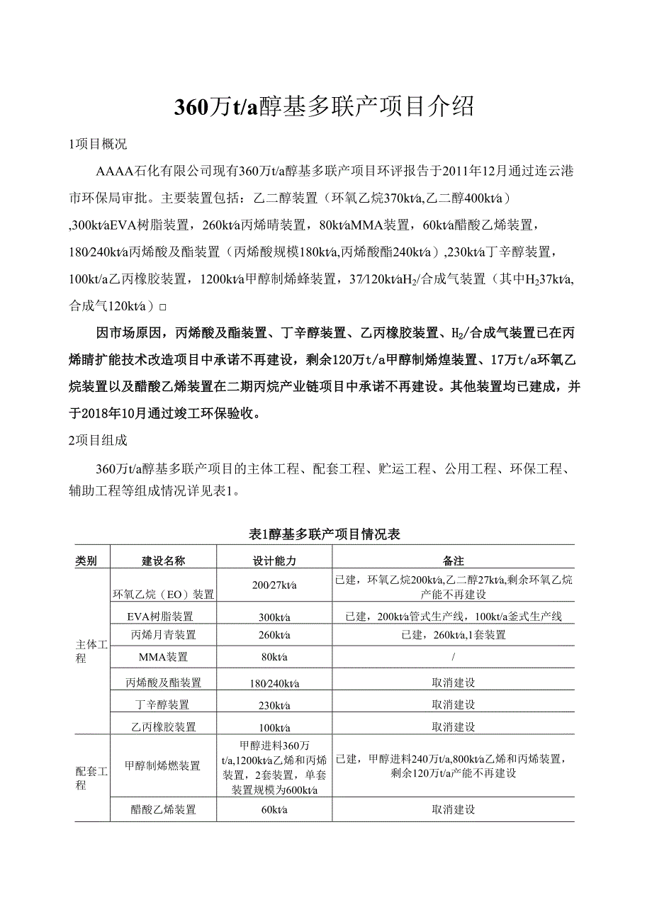 360万吨每年醇基多联产项目介绍.docx_第1页