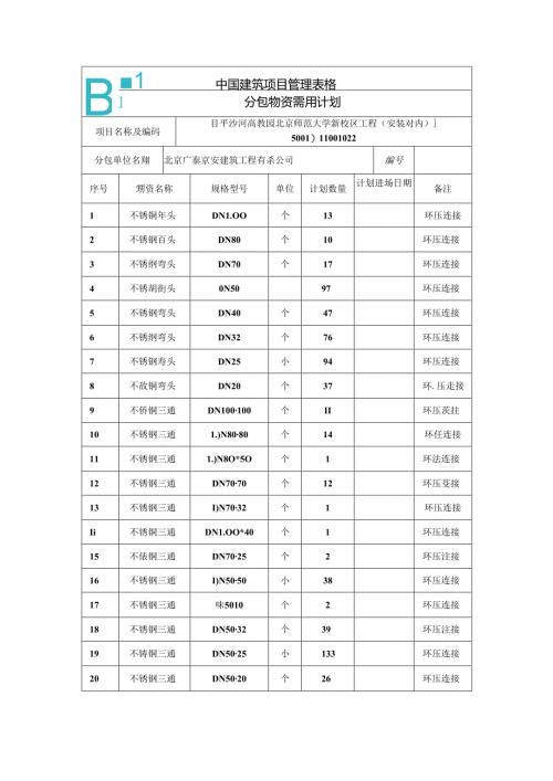 物资计划2016.3.27热水.docx