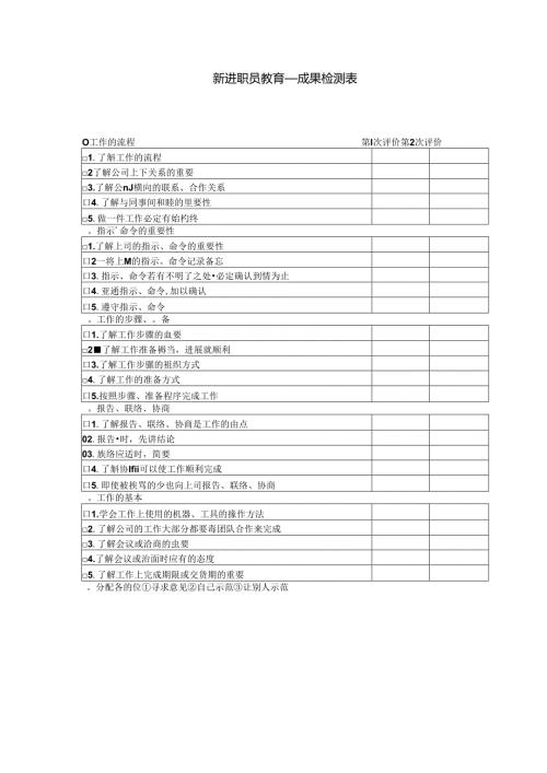 新进职员教育成模板.docx
