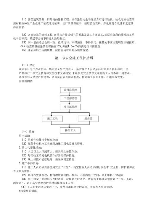 老城改造建筑外立面刷新整治工程施工组织设计.docx