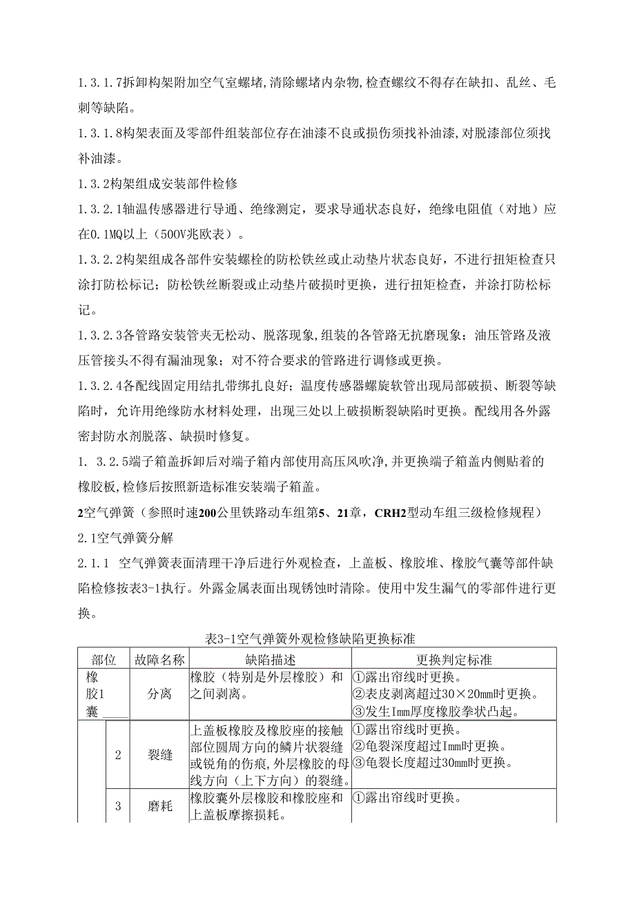 动车高铁转向架检修规程.docx_第2页