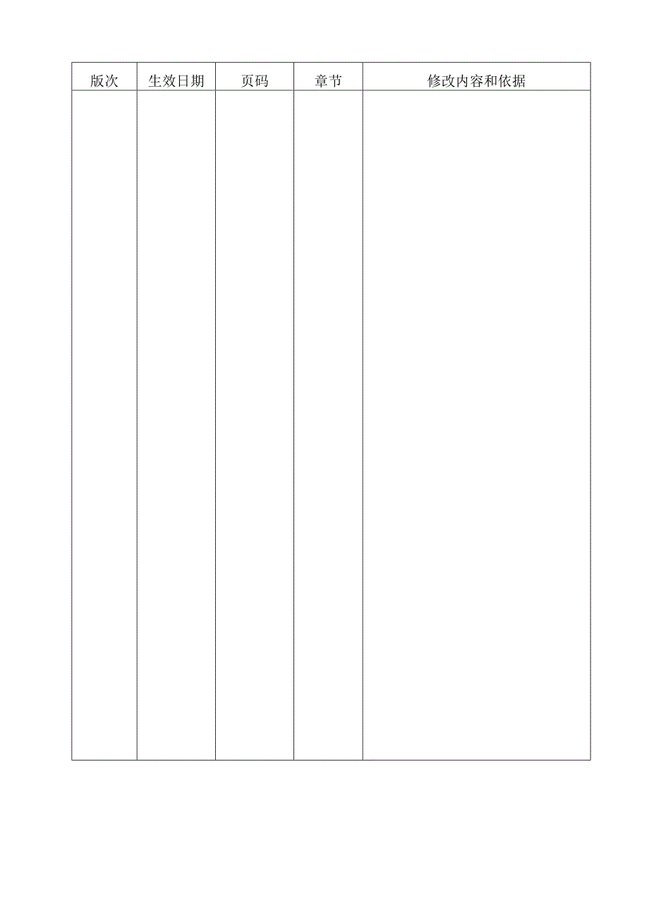 火电京能十堰安保[2016]08号附件：《十堰项目部职业健康安全与环境职责（2016第一版）》.docx_第3页