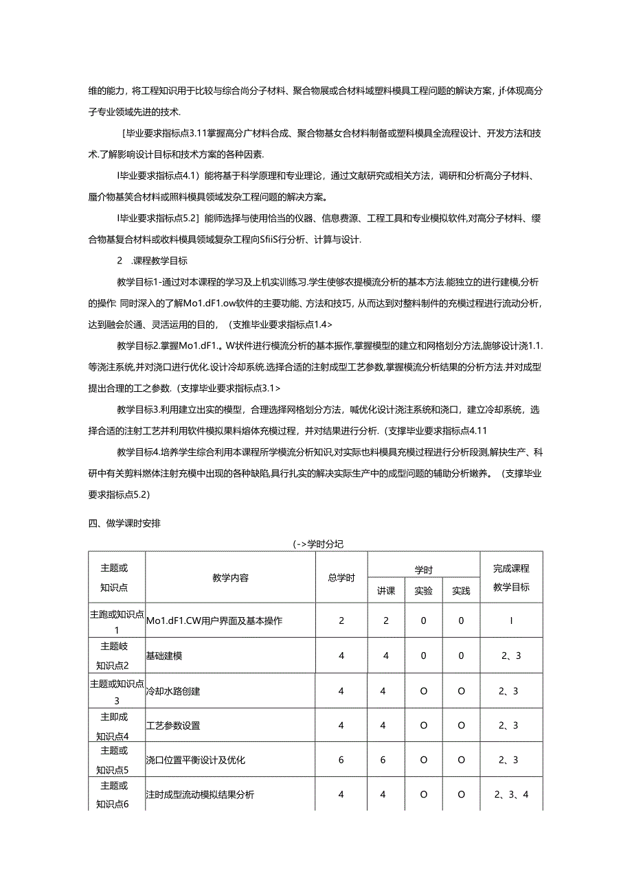 《模流分析》课程教学大纲.docx_第2页