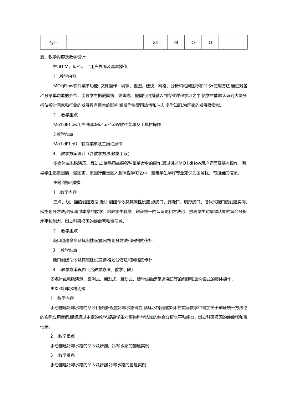 《模流分析》课程教学大纲.docx_第3页