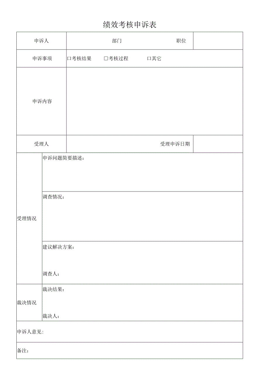 员工绩效考核申诉表.docx_第1页
