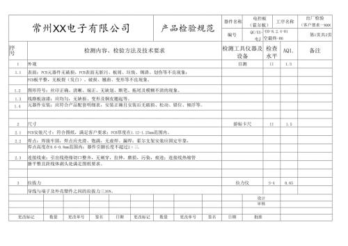 电控板（霍尔板）出厂检验规范.docx