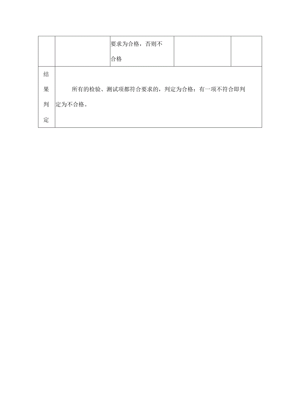 机壳、机柜、机架类进厂检验规程.docx_第2页