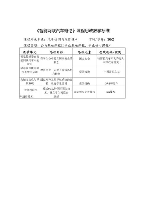 《智能网联汽车概论》课程思政标准.docx