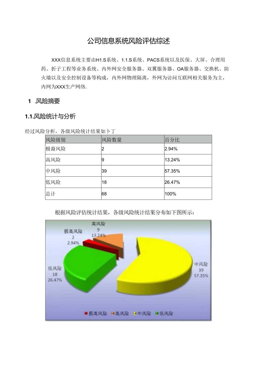 公司信息系统风险评估综述.docx_第1页
