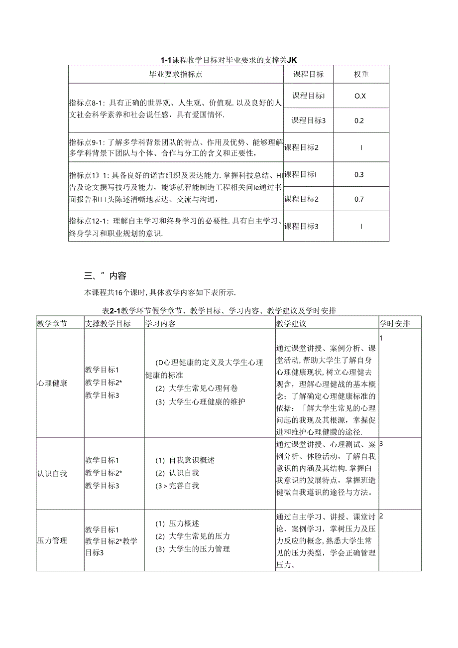 《心理与健康1、2》教学大纲.docx_第2页