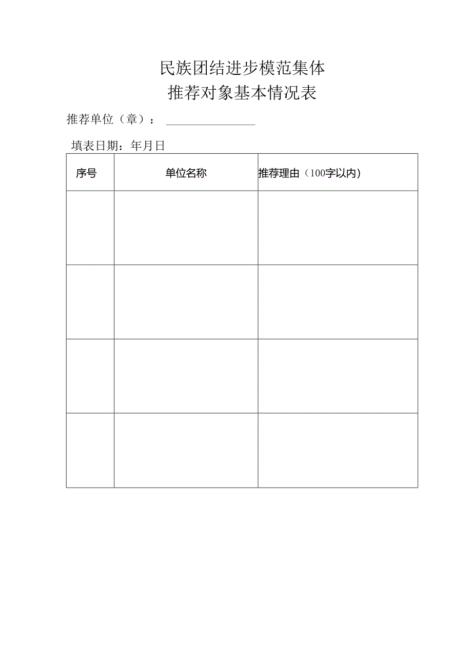 民族团结进步模范集体推荐对象基本情况表.docx_第1页