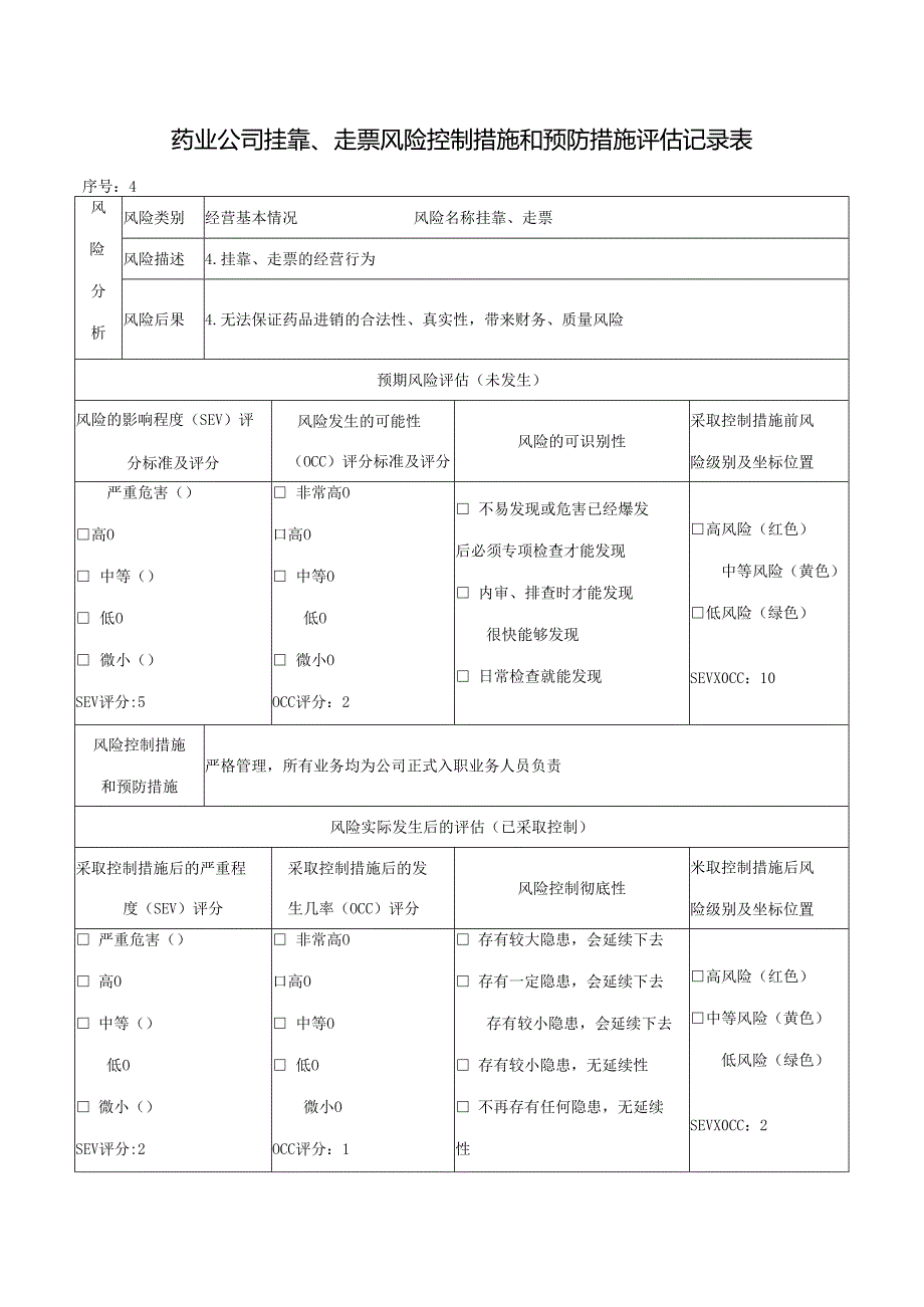 药业公司挂靠、走票风险控制措施和预防措施评估记录表.docx_第1页