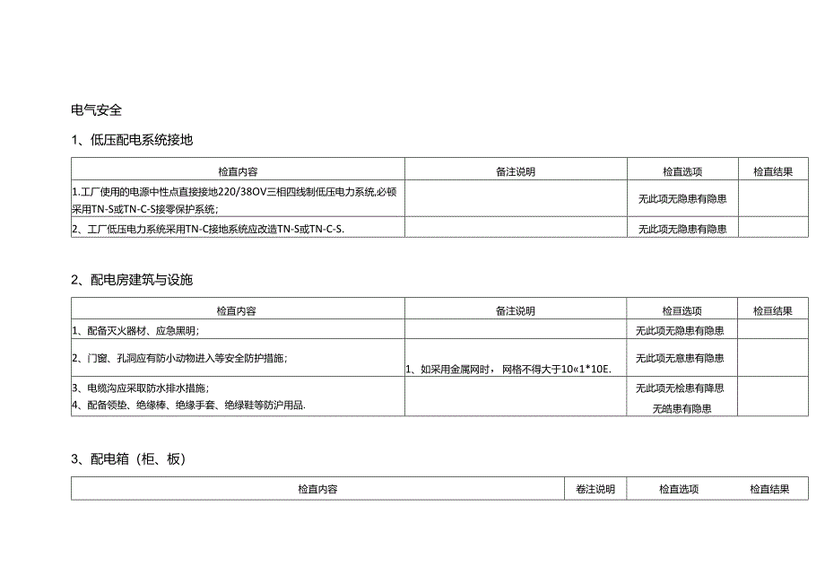 企业电气安全现场检查表.docx_第1页