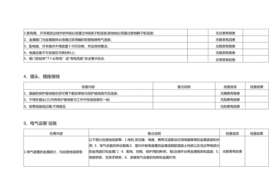企业电气安全现场检查表.docx_第2页