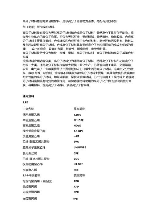 高分子材料分类及英文简称.docx