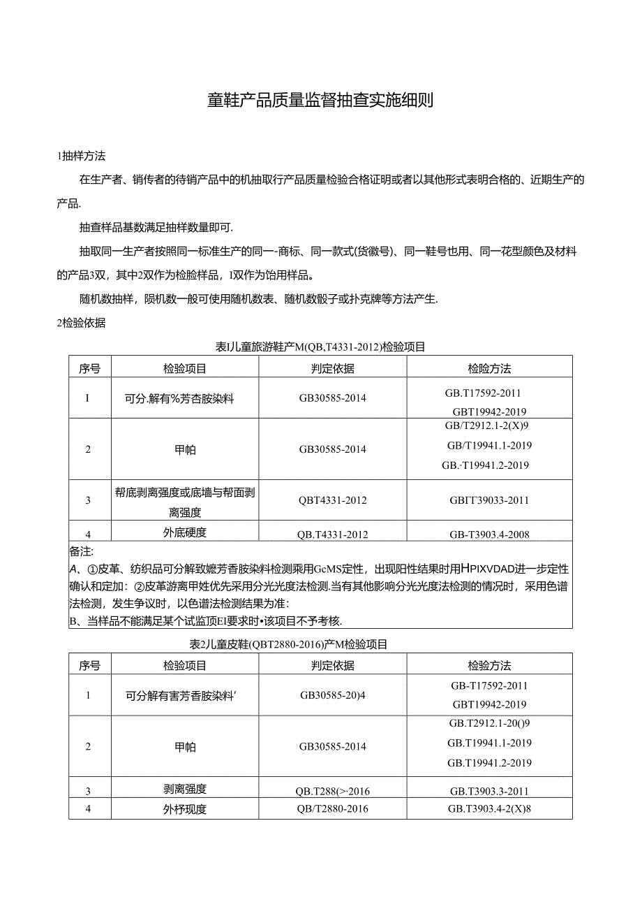 童鞋产品质量监督抽查实施细则.docx_第1页