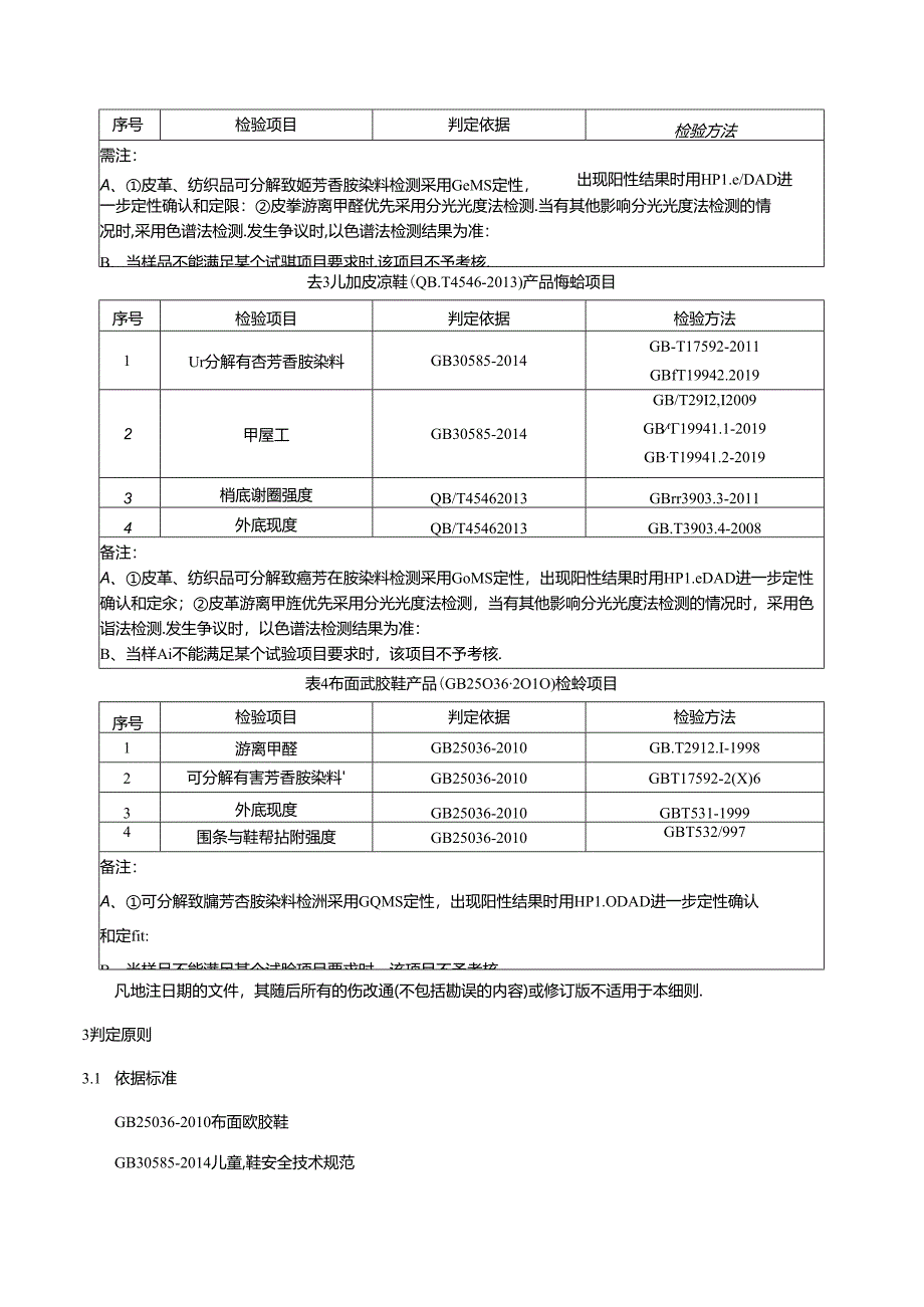 童鞋产品质量监督抽查实施细则.docx_第2页