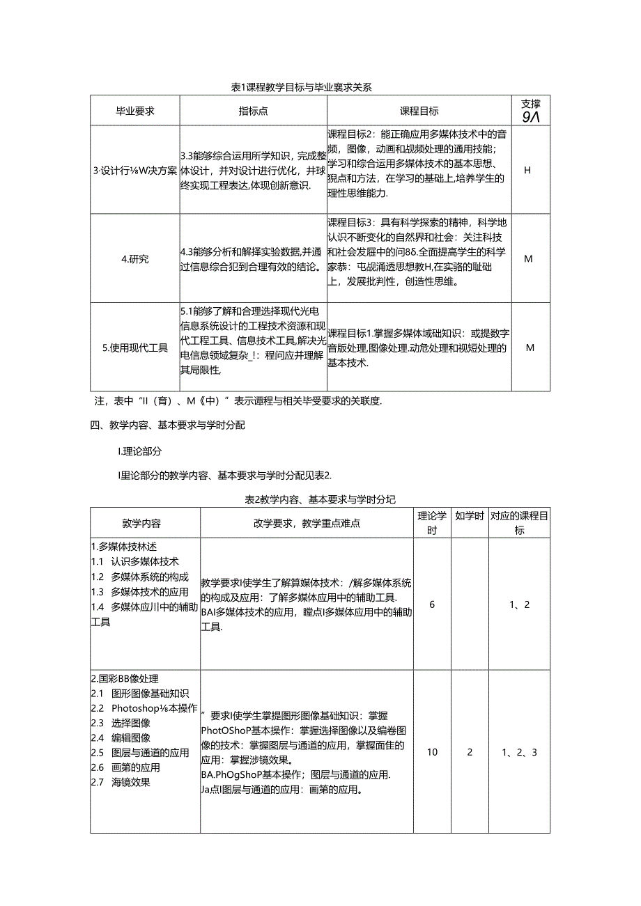 《多媒体技术》教学大纲.docx_第2页