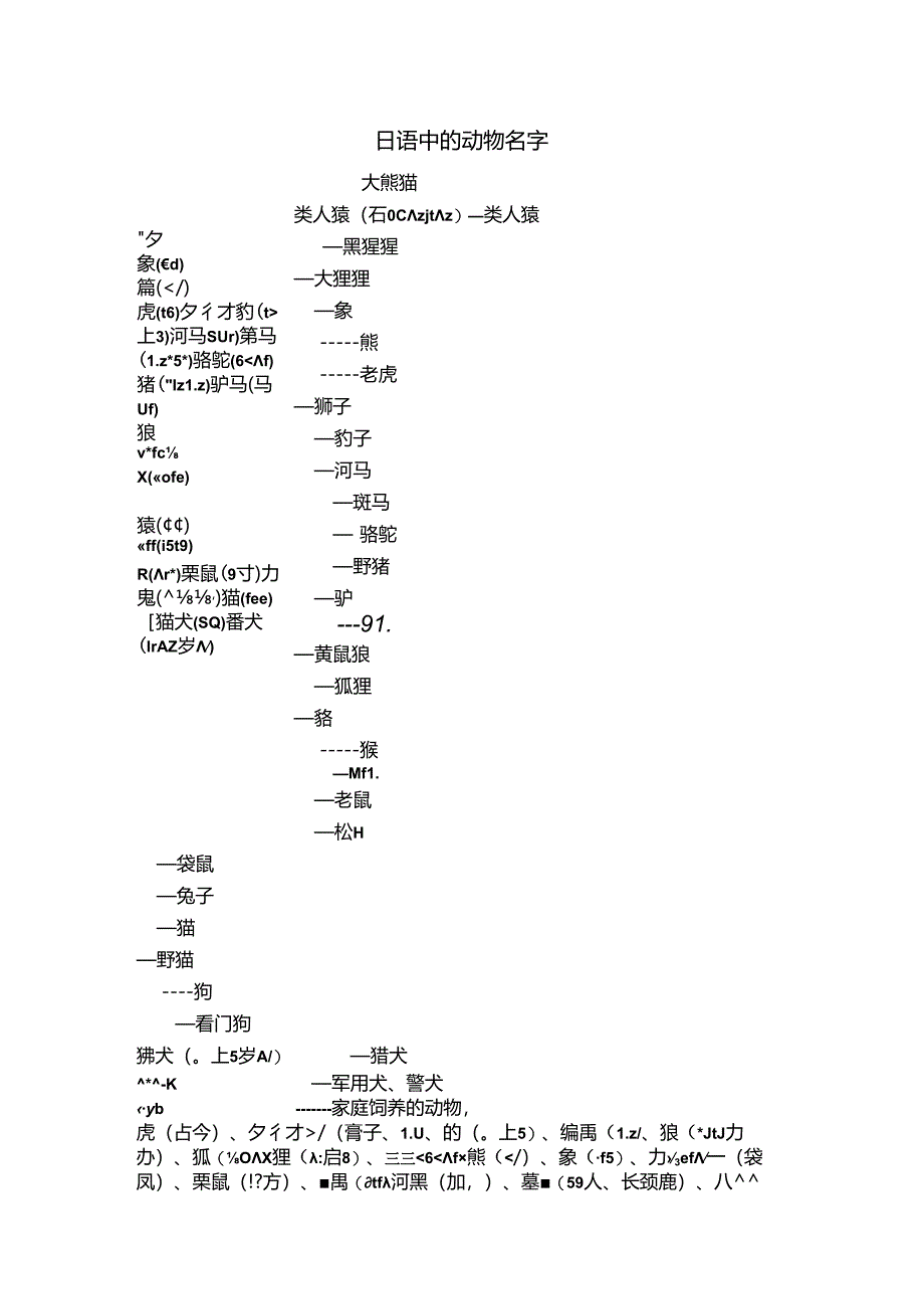 常见日语名词.docx_第1页