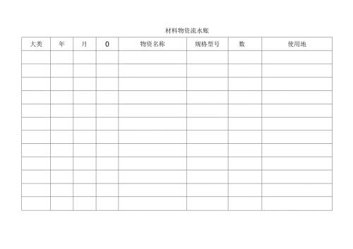 材料物资流水账.docx