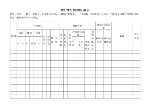 保护性约束病人观察记录单.docx