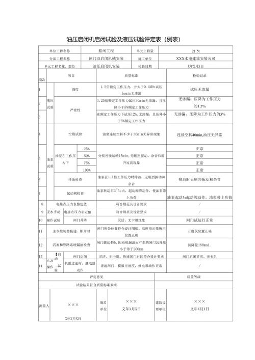 油压启闭机启闭试验及液压试验评定表.docx