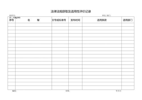 法律法规获取及适用性评价记录.docx