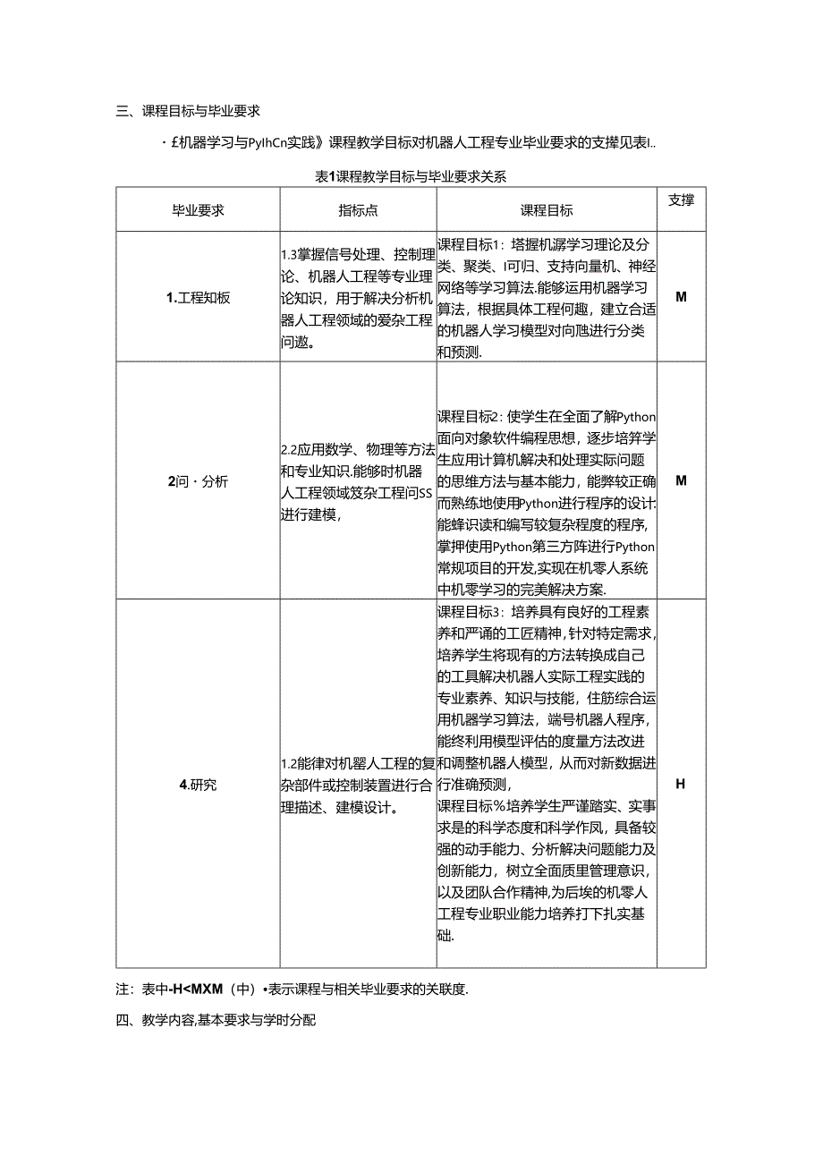 《机器学习与Python实践》教学大纲.docx_第2页