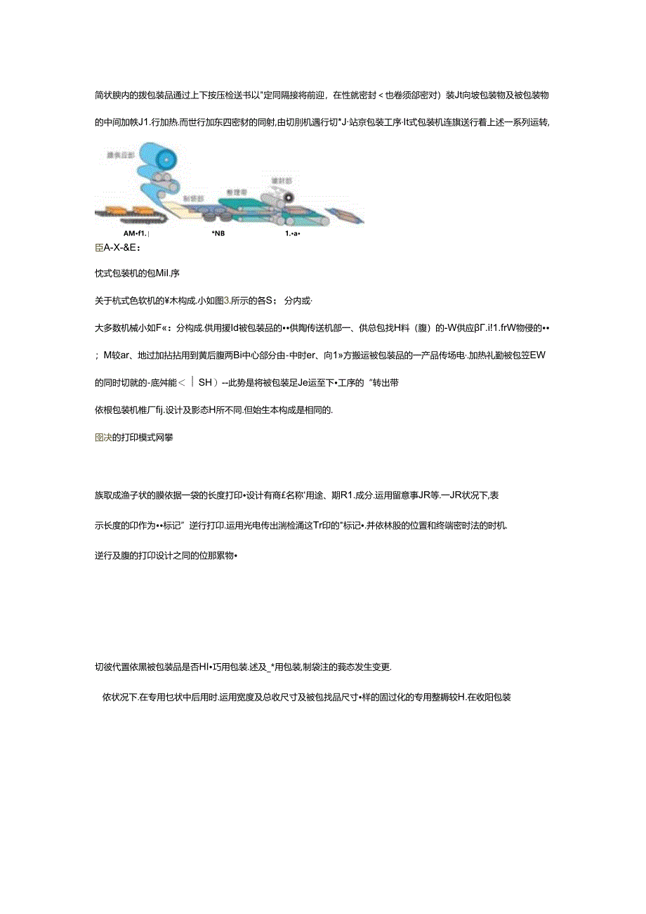 全面介绍枕式包装机原理知识.docx_第2页