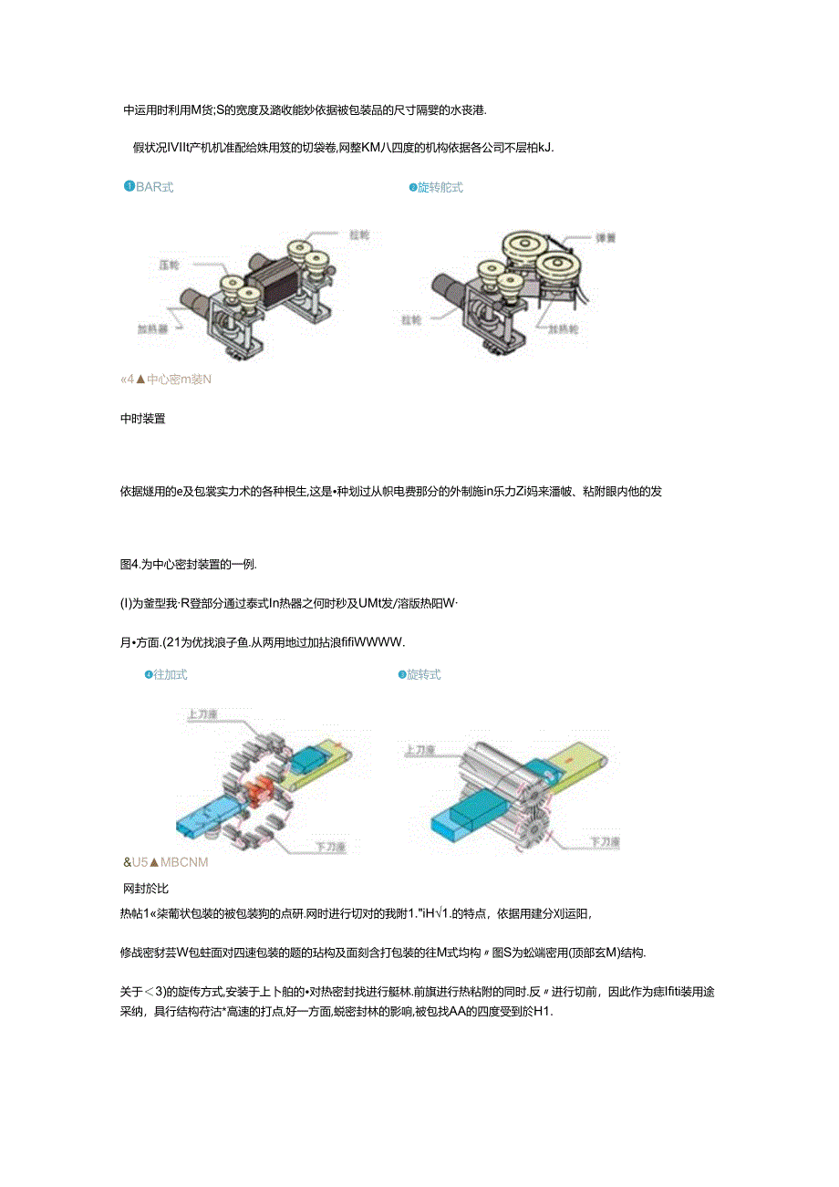 全面介绍枕式包装机原理知识.docx_第3页