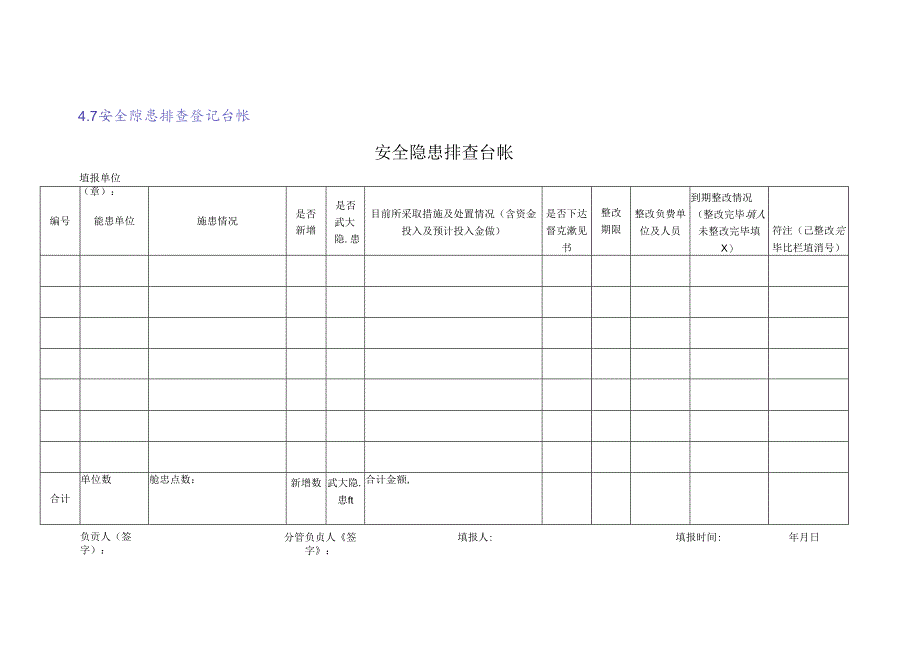 安全隐患排查登记台帐.docx_第1页