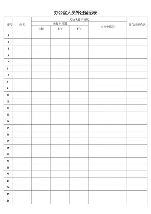 办公室人员外出登记表.docx