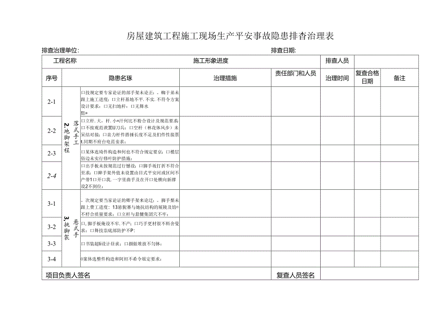 房屋建筑工程施工现场生产安全事故隐患排查治理表.docx_第2页